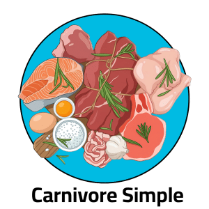 كيتو وكارنيفور