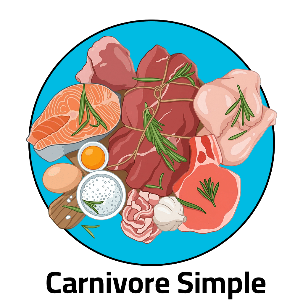 كيتو وكارنيفور