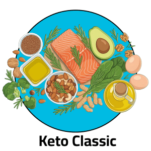 كيتو وكارنيفور 2